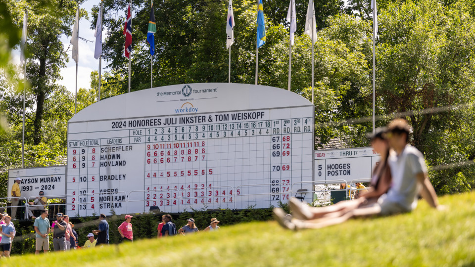 the Memorial Tournament Scoreboard